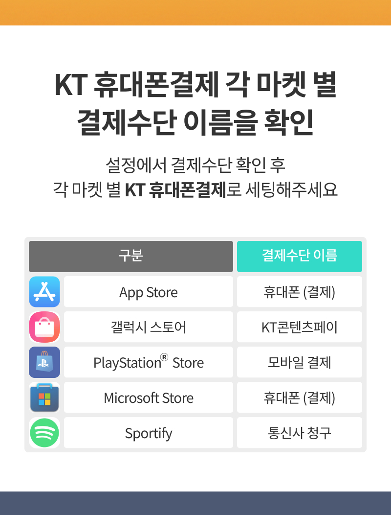 10초면 설정 끝 KT결제등록